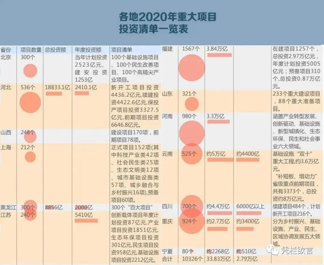 凭栏：凛冬将至——美联储紧急降息