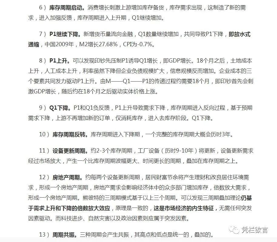 凭栏：凛冬将至——美联储紧急降息