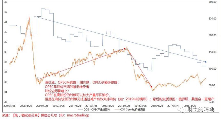 路财主：被逼到墙角的沙特……