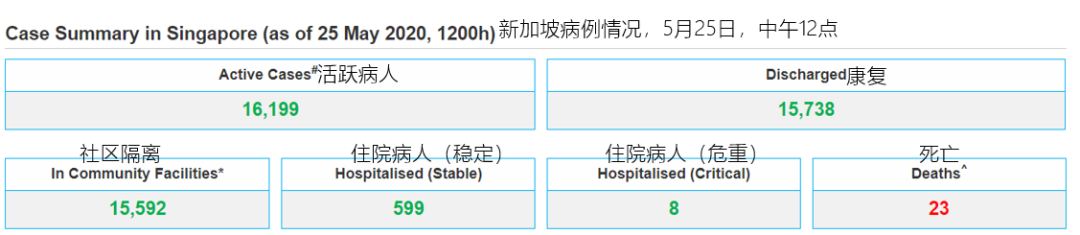 欧亚复元