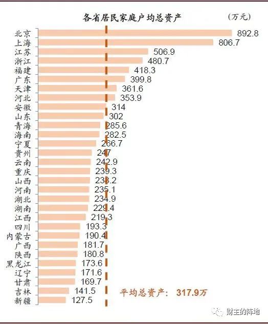 新冠危机----穷人的危机！