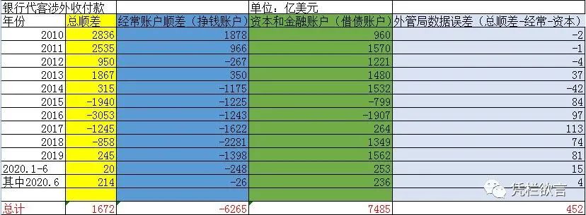 凭栏：被抛弃的出口商