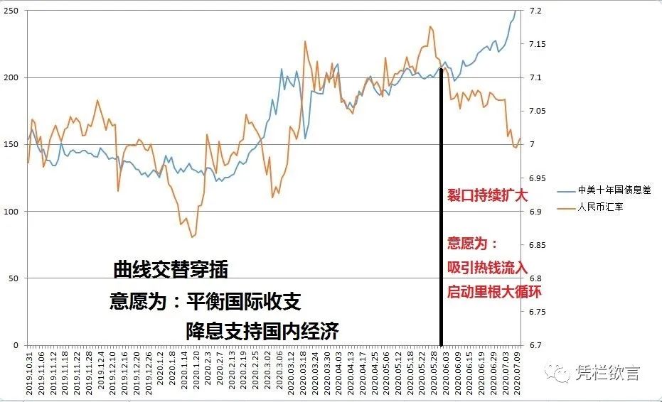 凭栏：被抛弃的出口商