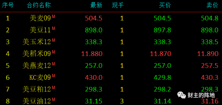 路财主：陈平在放屁！