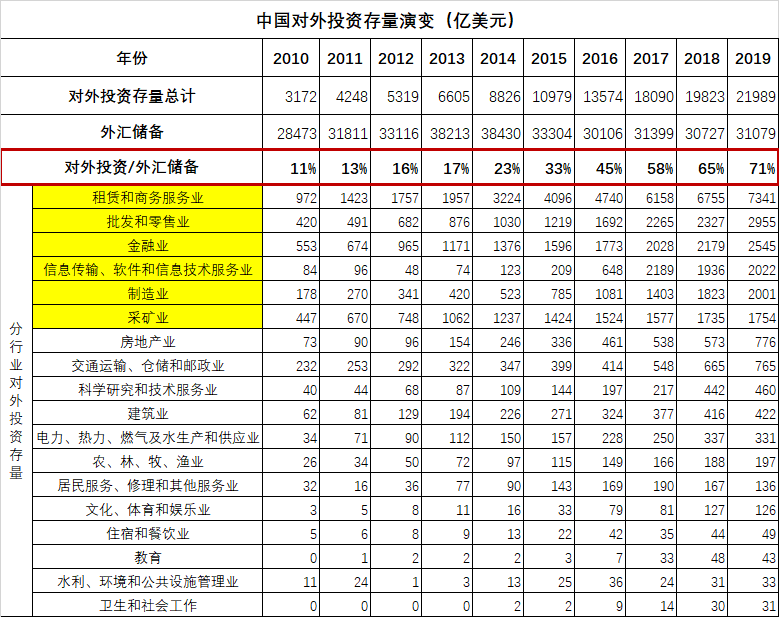 蛮族勇士：外储迷雾