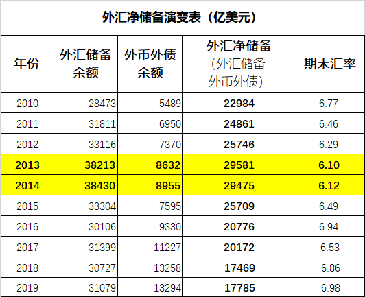 蛮族勇士：外储迷雾