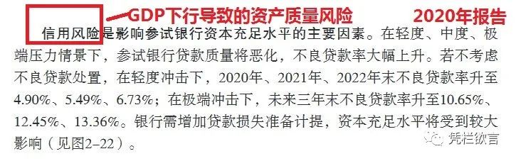 疫情冲击下，央行公布银行业压力测试结果大幅改善