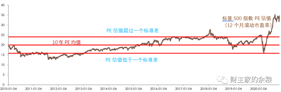 你敢确定，拜登和疫苗，都不是为了坑人？