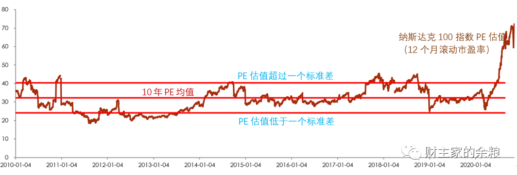 你敢确定，拜登和疫苗，都不是为了坑人？