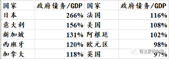 路財主：世界需要一場大通脹