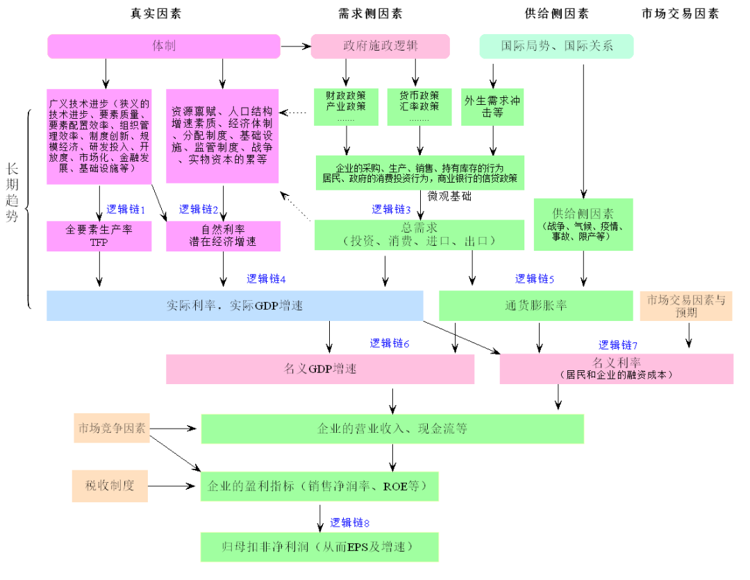 丹江湖上钓鱼翁（寇文红）：繁华渐逝，腹背受敌的中国经济（3万字长文）-图片1