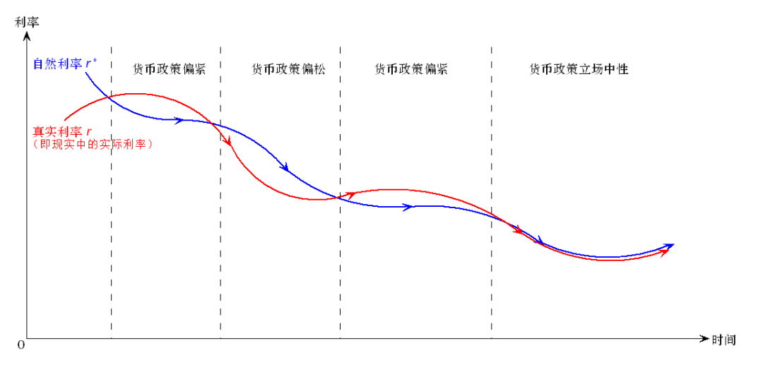 丹江湖上钓鱼翁（寇文红）：繁华渐逝，腹背受敌的中国经济（3万字长文）-图片2