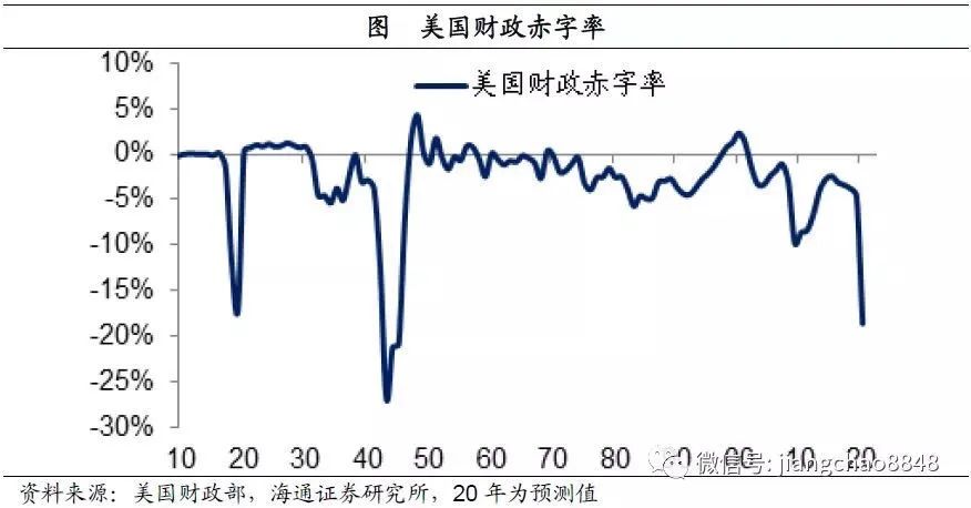 如松 ： 虎、虎、虎-图片1