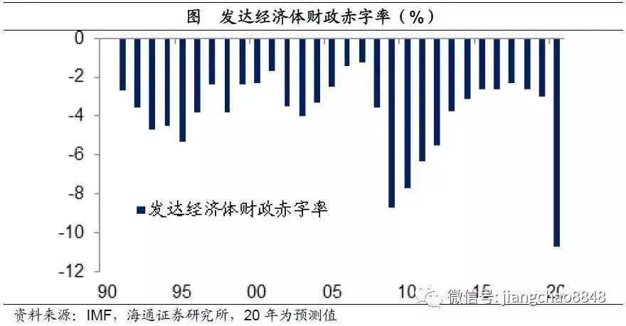 如松 ： 虎、虎、虎-图片4