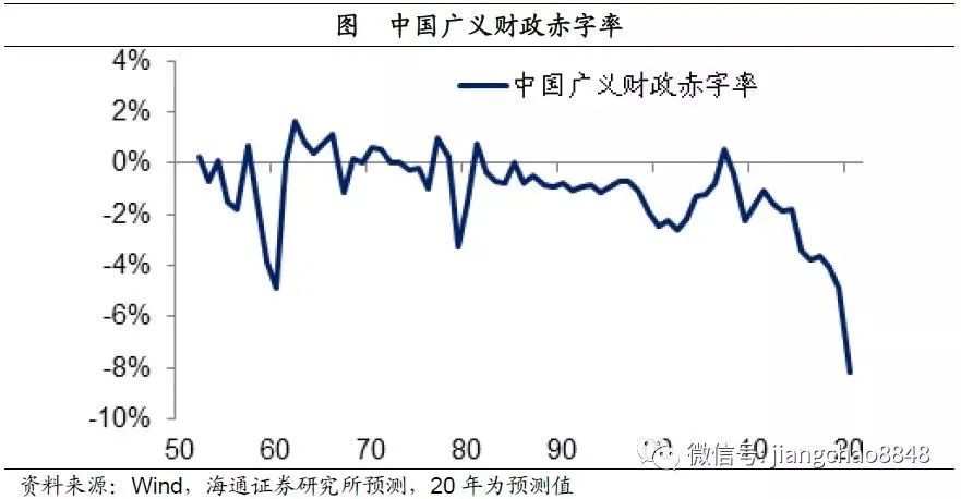 如松 ： 虎、虎、虎-图片3