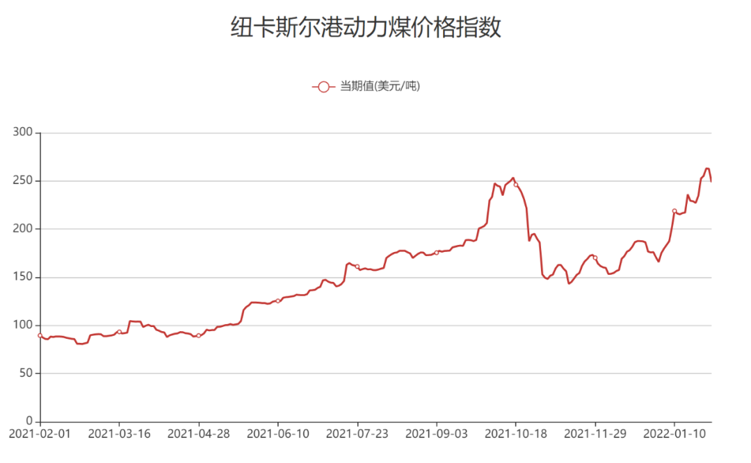 如松：春季的骚动，粮票的大幕-图片1