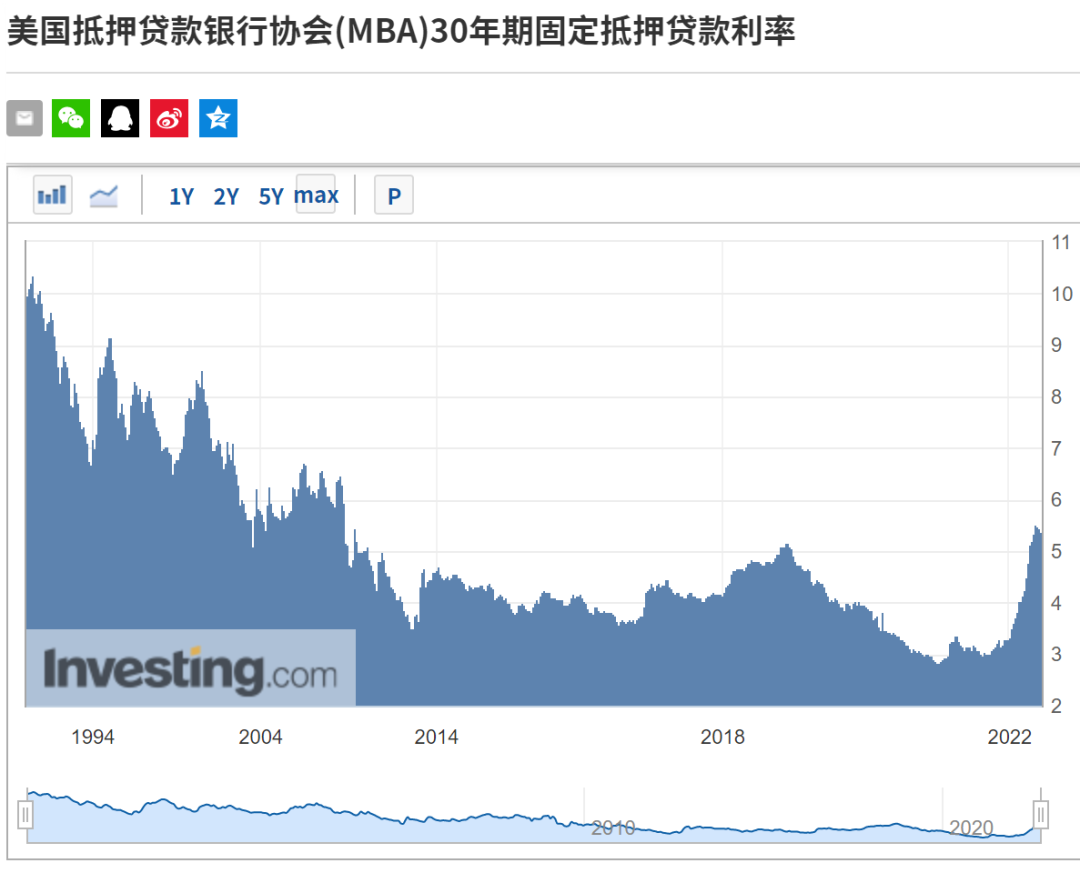 如松：房奴的春梦碎，房婆的狗屎运-图片8