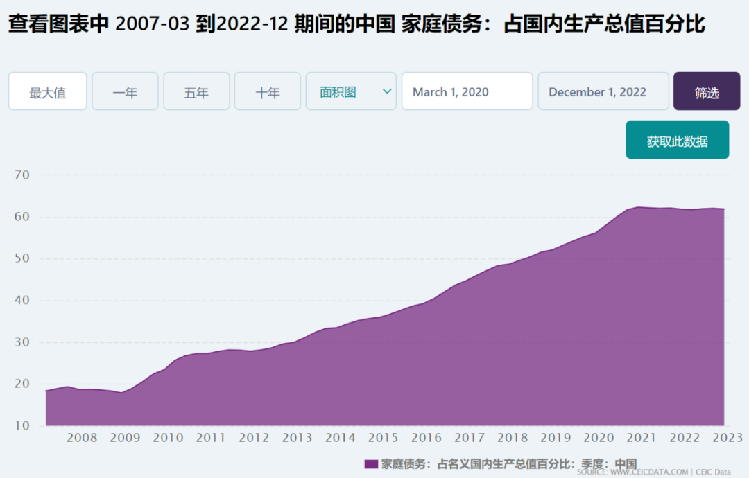 如松：扶稳坐好，遥望远方的高楼……-图片1