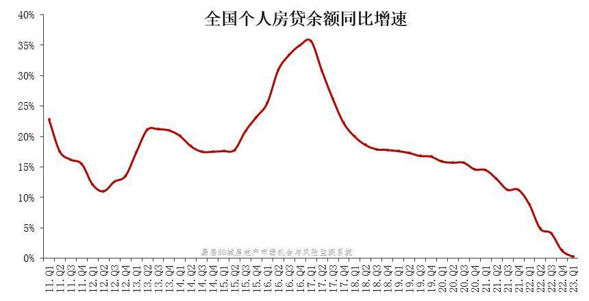 如松：扶稳坐好，遥望远方的高楼……-图片2