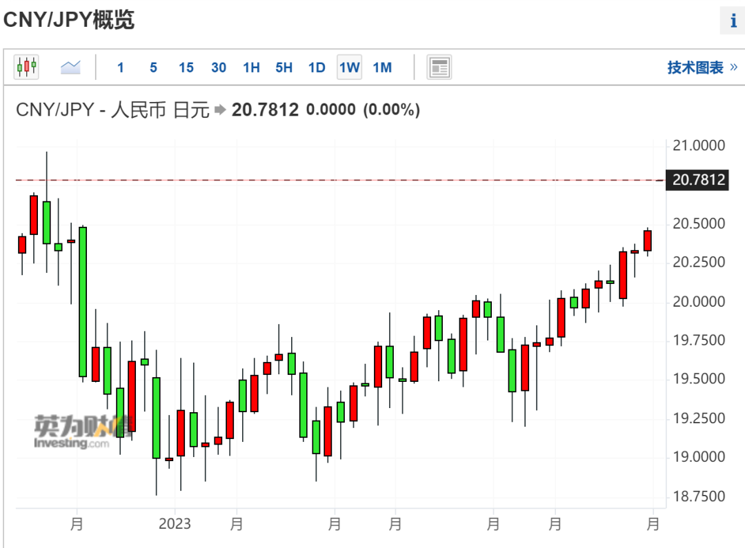 如松：日本对中国摆出迷魂阵-图片1