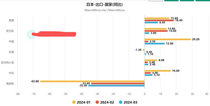 如松：日本战败！普京诡异的微笑，中国在想啥?-图片5