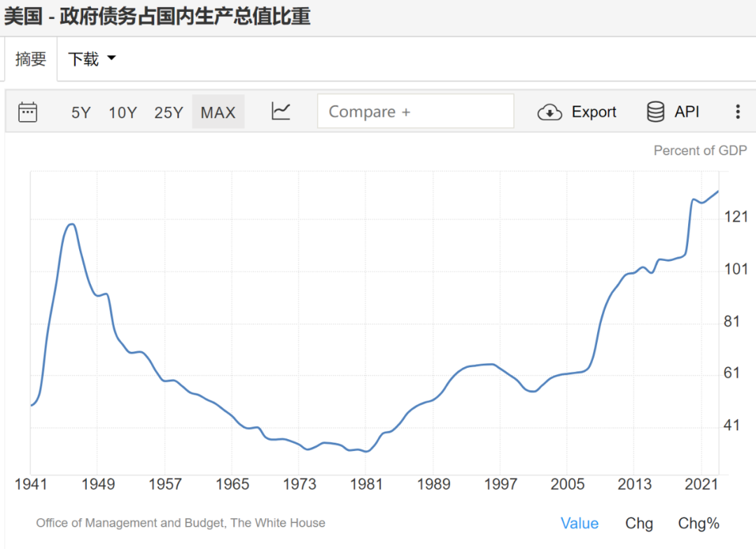 如松：楼市能暴富，黄金到底能不能暴富？-图片5