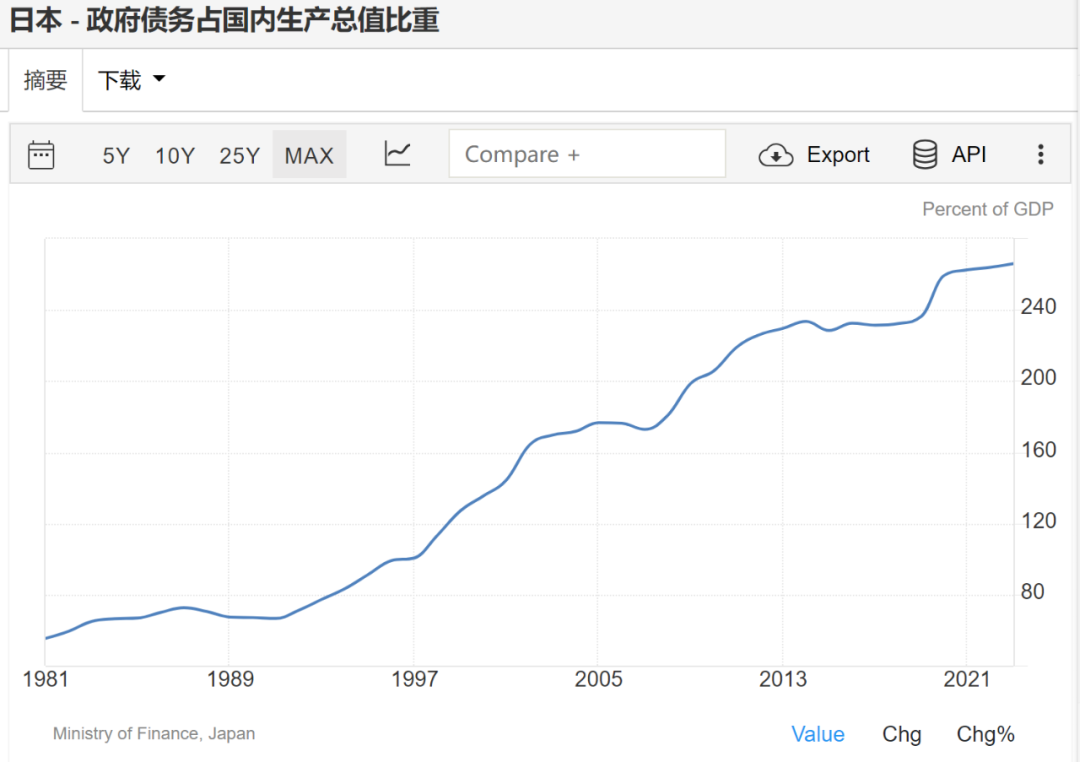 如松：楼市能暴富，黄金到底能不能暴富？-图片6