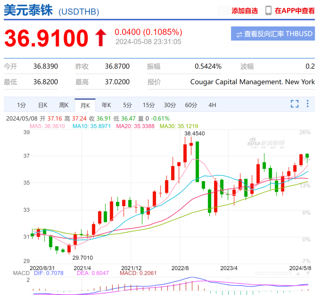 如松：中国打雷，日本下雨，通杀时代！-图片5