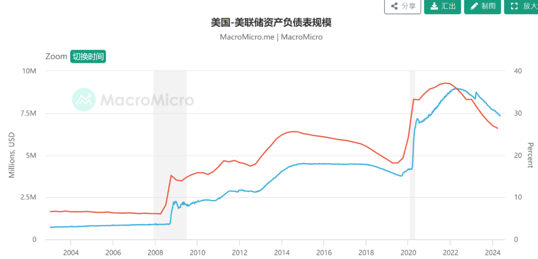 如松：用假钱买真钱，用纸张买财富，中国黄金浪潮！-图片3