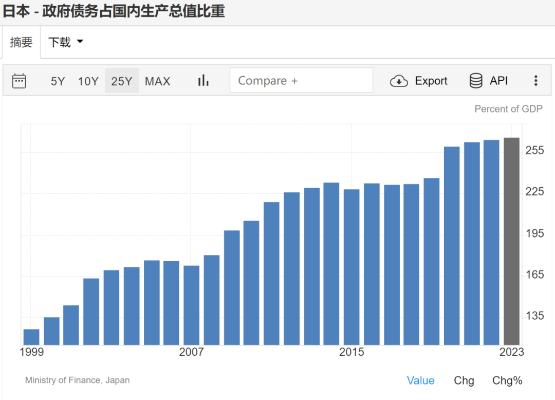 如松：日本悄悄放“毒”，世界大国跟不跟？-图片2