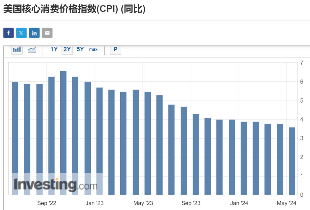 如松：美国，大步裸奔？-图片4