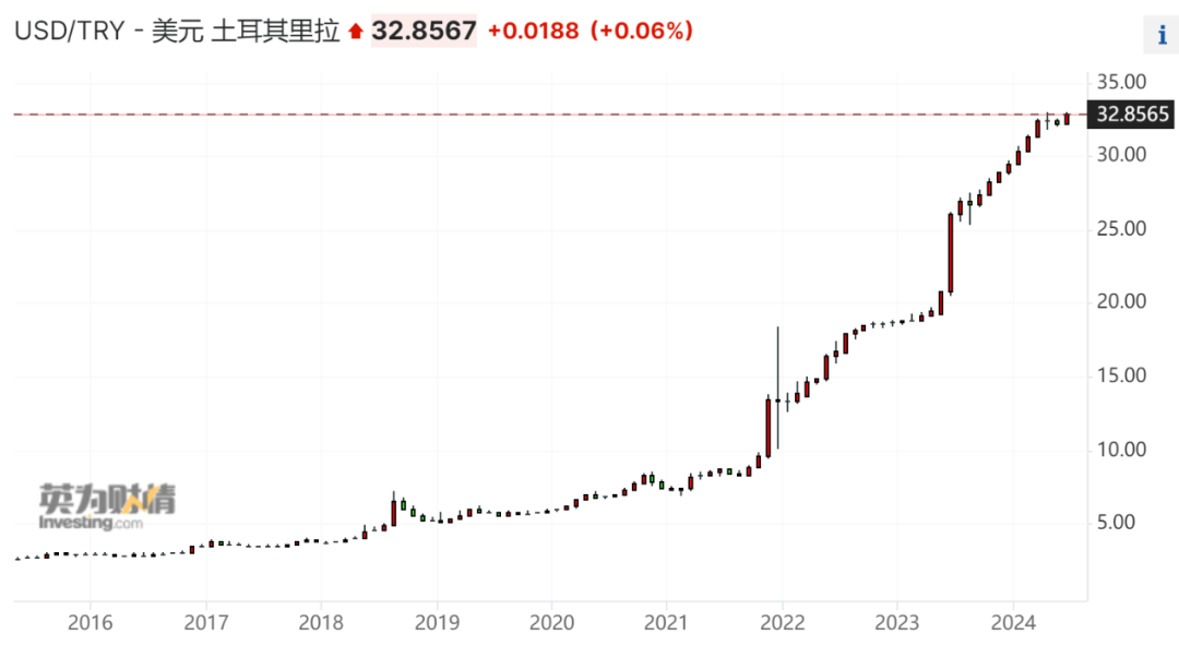 如松：日本快起来，该还债了……-图片2