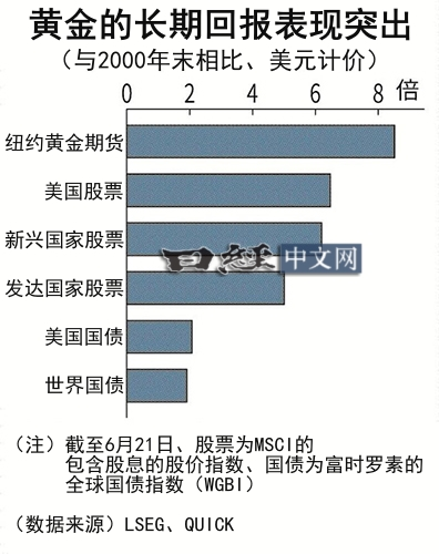 如松：赢两次，误了这班车可不要后悔-图片1