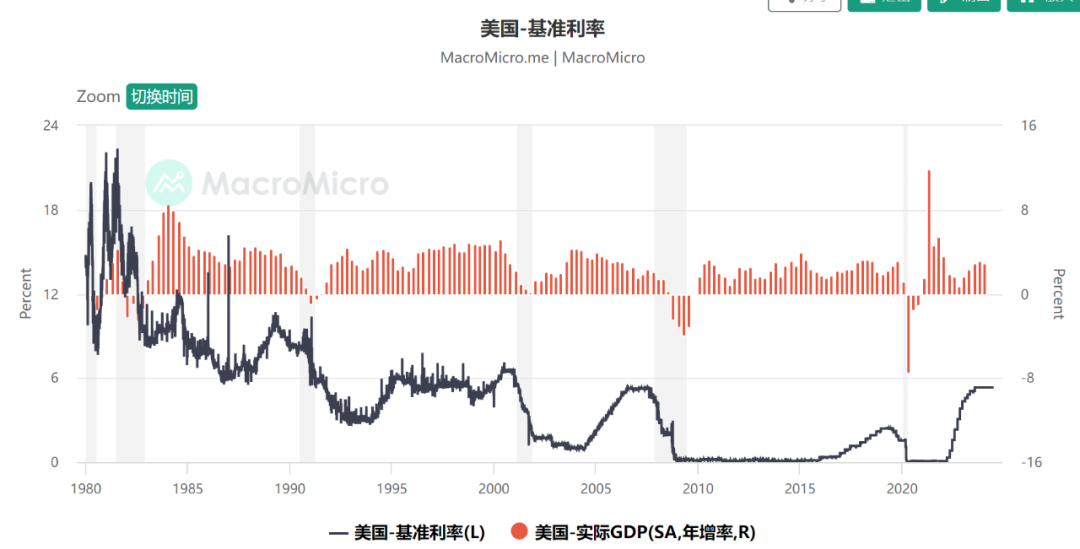 如松：赢两次，误了这班车可不要后悔-图片3