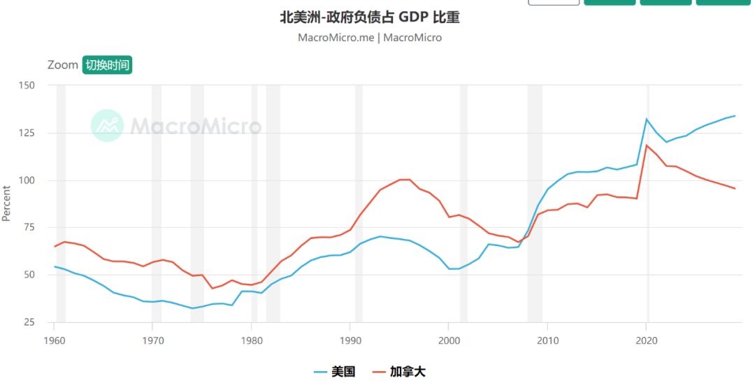 如松：特朗普，为何被暗杀？普京，望眼欲穿！-图片2