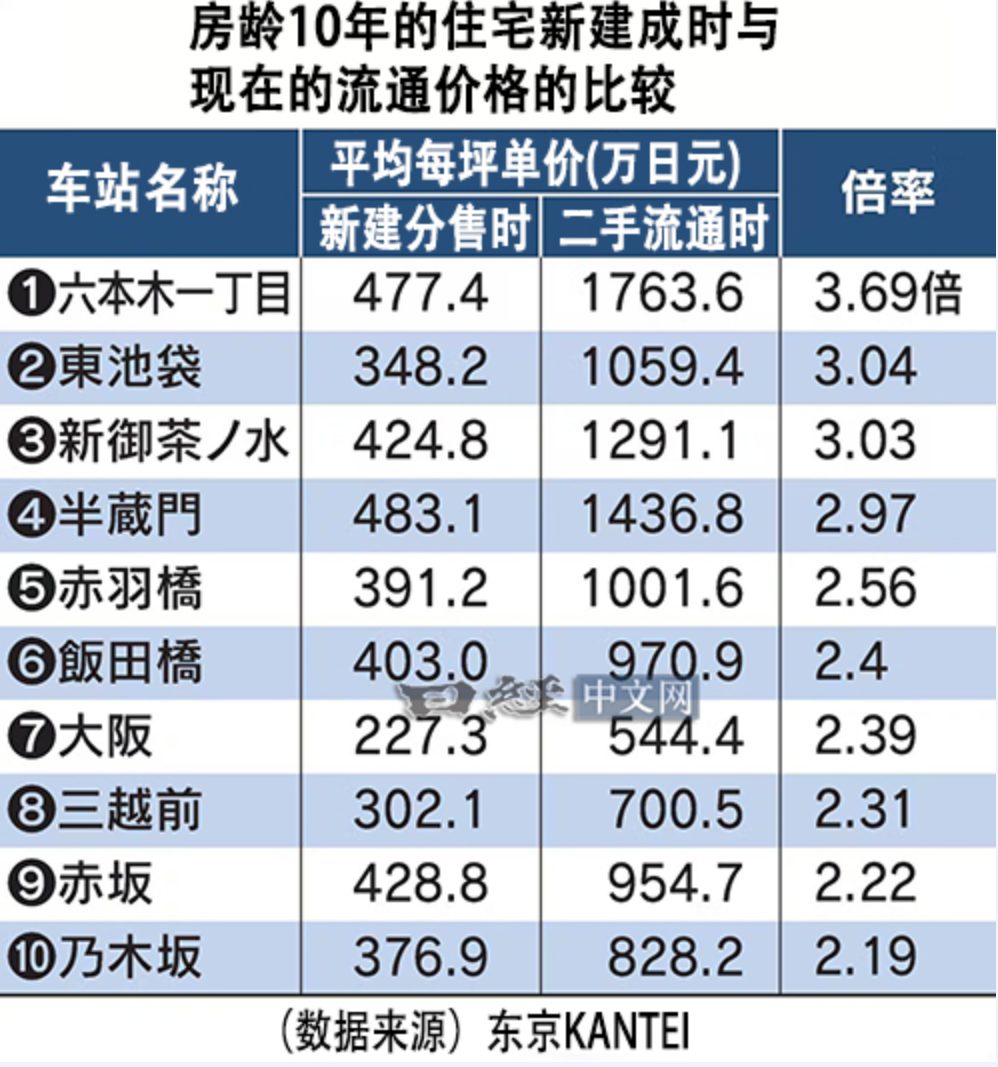 如松：日本，第一个倒霉蛋-图片4