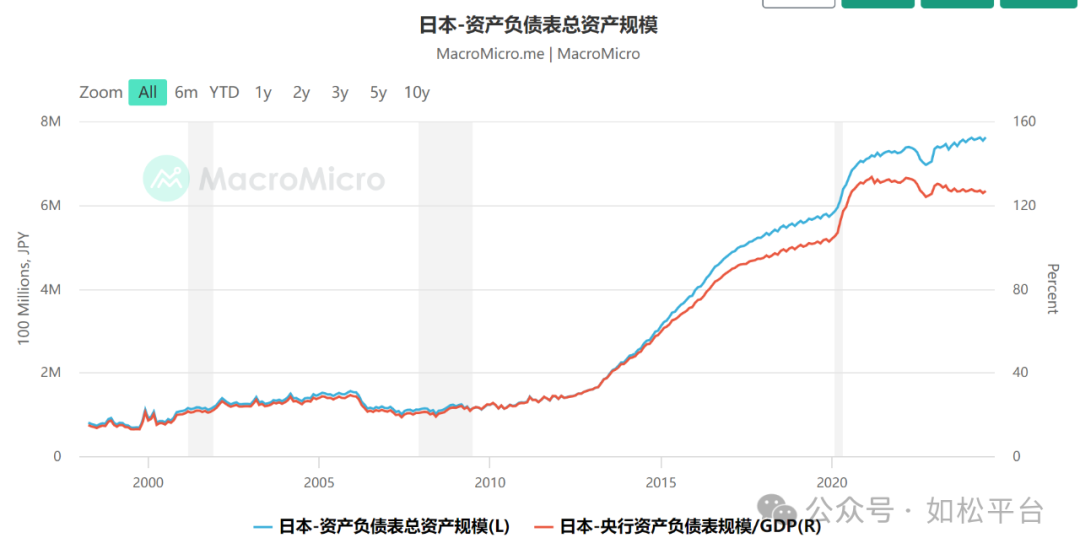 如松：漫天飞舞的钞票，从何而来？-图片1