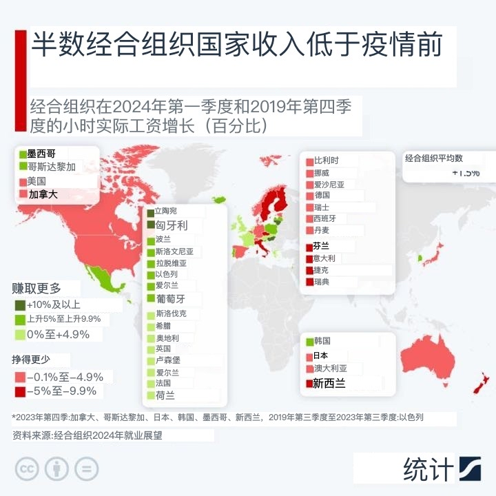 如松：巴菲特“一级战备”，“海啸”在哪里？-图片4