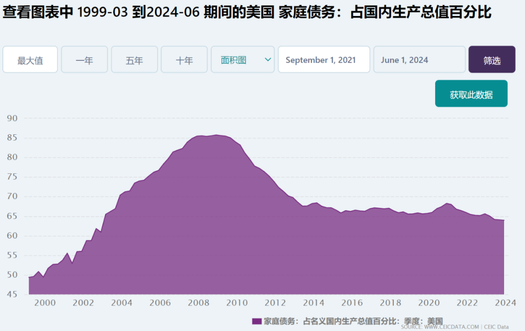 如松：楼市的神奇，“特殊私人银行”开业了-图片6