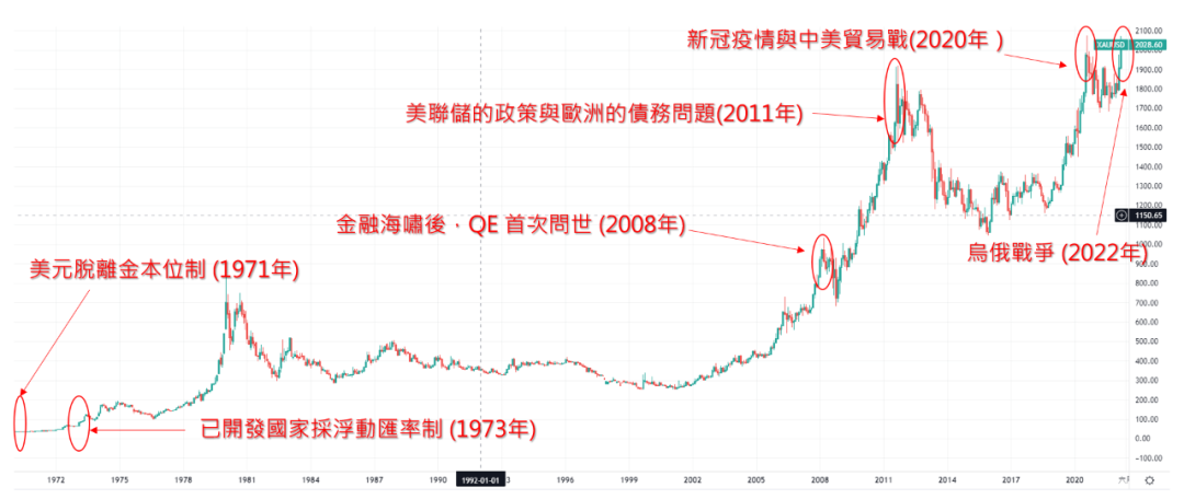 如松：黄金疯牛背后的奥妙，最神奇的预言家！-图片2