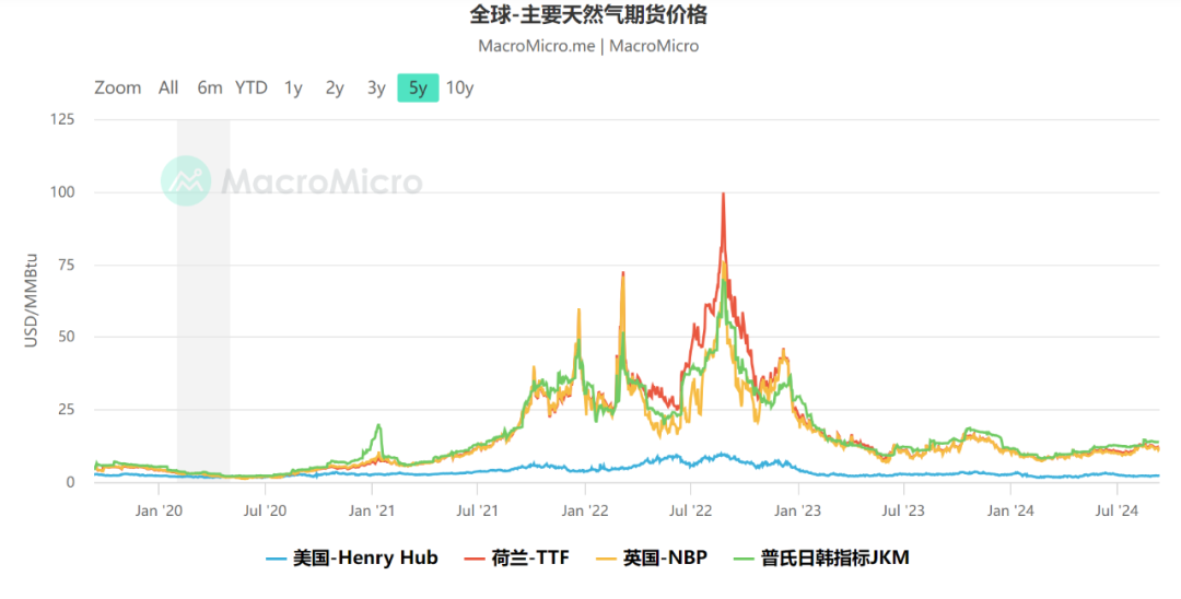 如松：黄金疯牛背后的奥妙，最神奇的预言家！-图片4