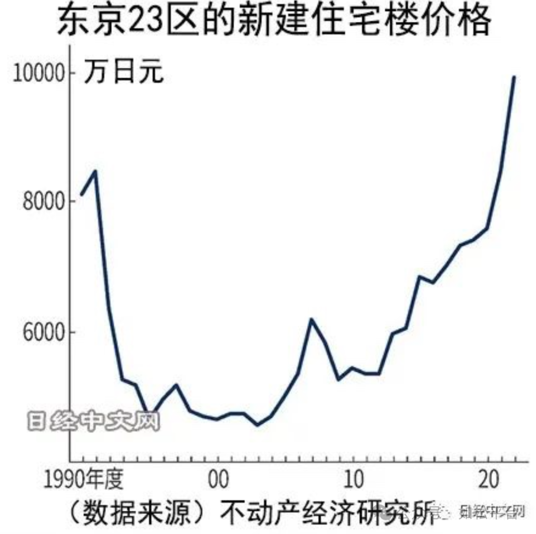 如松：刺激了，动物性股市-图片6