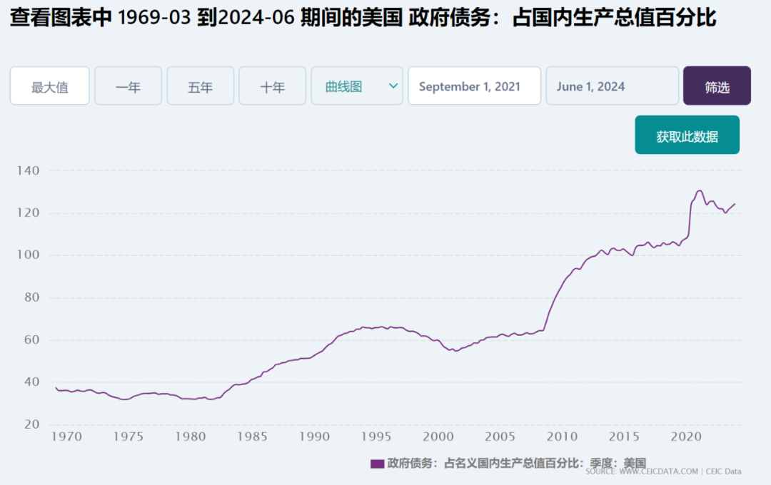 如松：特朗普，捶胸顿足！-图片4