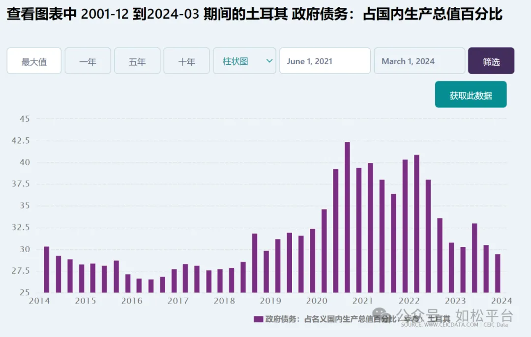 如松：大A股吃了啥药？怎么“立”起来了？-图片5