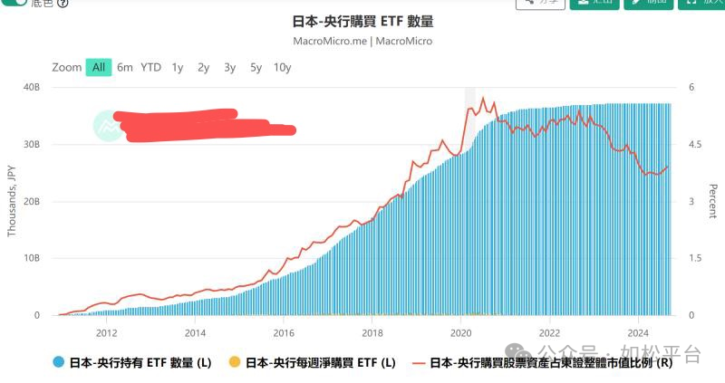 如松：新中日战场，初战火箭牛！-图片1