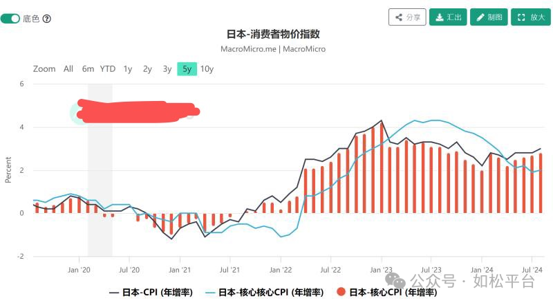 如松：新中日战场，初战火箭牛！-图片2