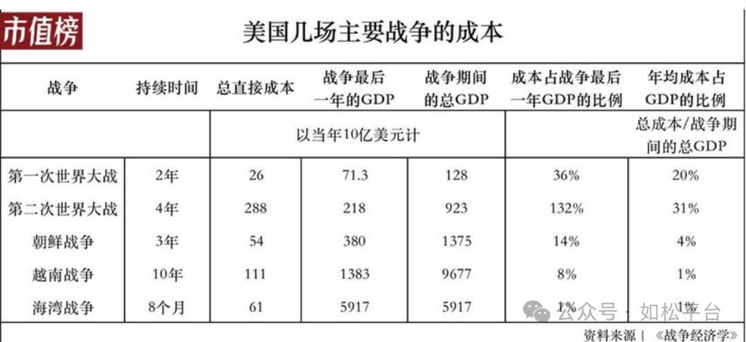 如松：日本爆了，美国爆了，下一个是谁？-图片1