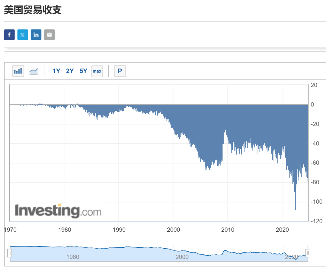 如松：以伊决战，美国气急败坏-图片3