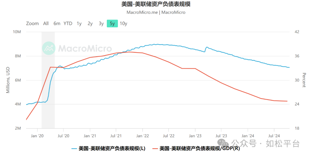 如松：黄金，38次历史新高；白银，展翅飞翔-图片9