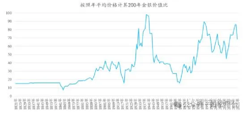 如松：白银，白天鹅-图片5